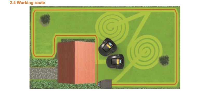 Newest WIFI control,waterproof robot lawn mover with mowing schedule,intelligent cutting height on LCD display - robotprodukter