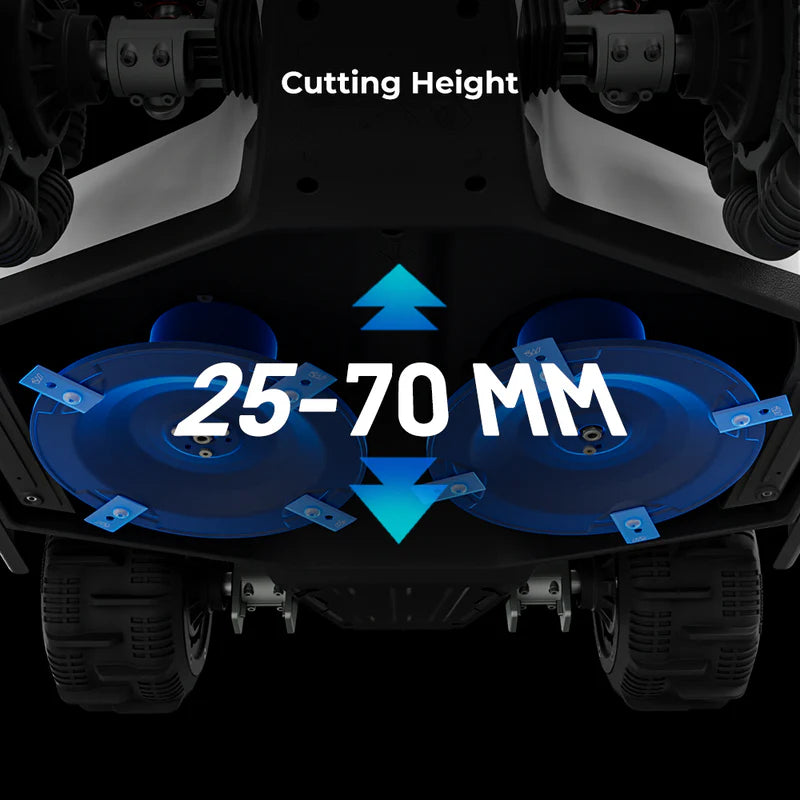 Luba 2 AWD 1000m²: Robot lawnmower without loop