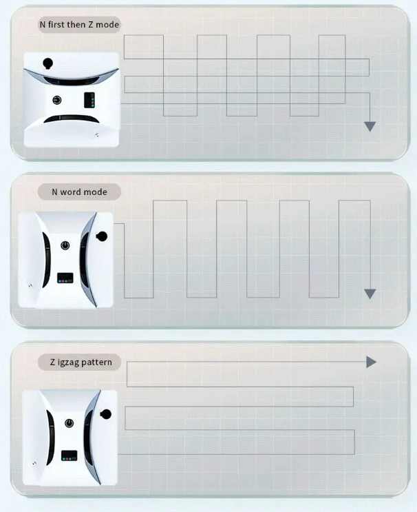 Fönsterputsrobot DiteWinba PRF25DS med sprayfunktion